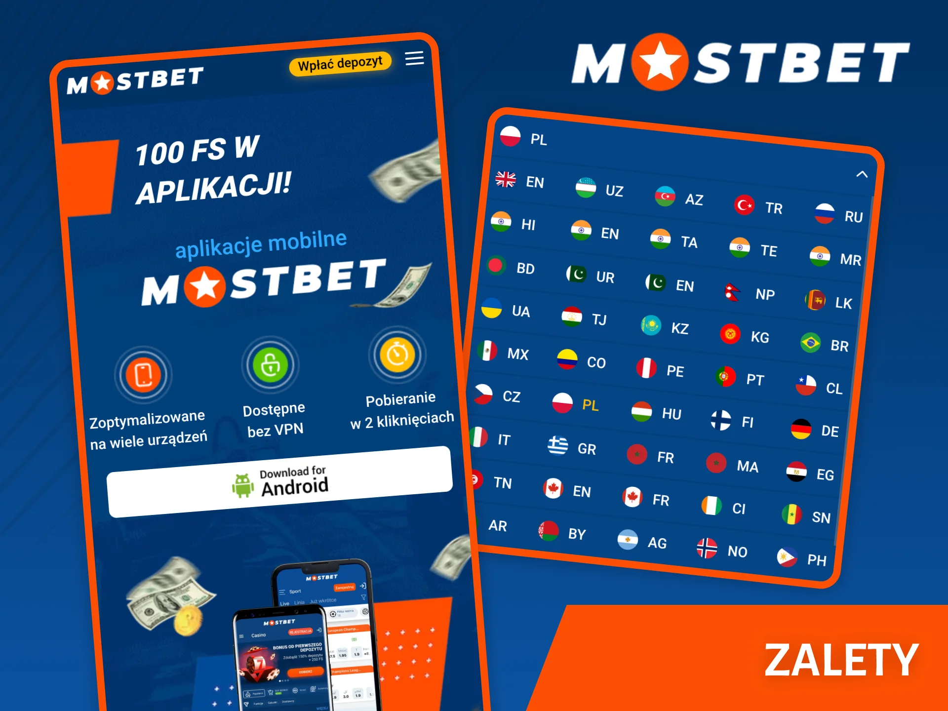 Dowiedz się więcej o wszystkich korzyściach platformy Mostbet.