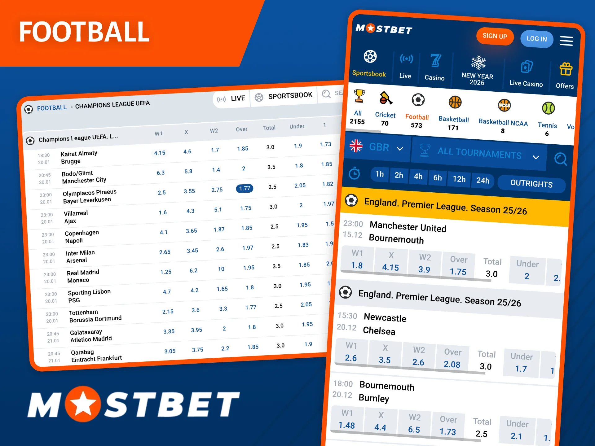 Placing bets on football matches is incredibly profitable on the Mostbet platform, which offers competitive odds.