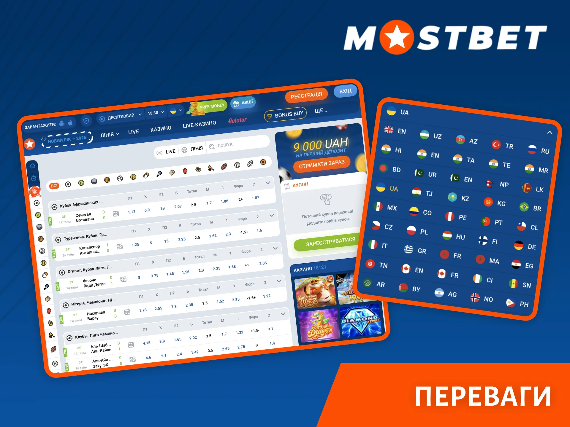 Дізнайтеся про ключові переваги платформи Mostbet та зробіть правильний вибір.