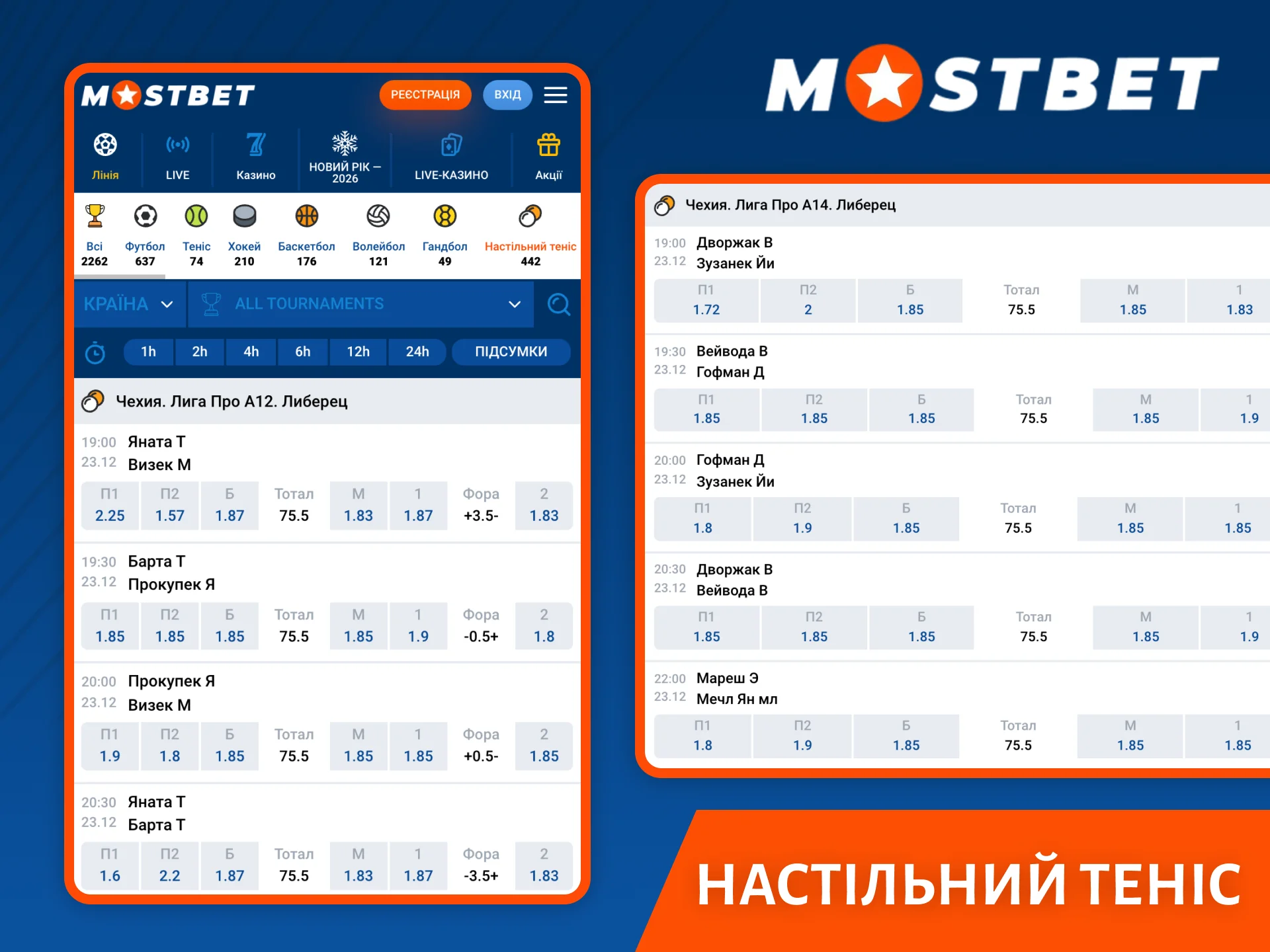 Вас здивує широкий вибір і велика кількість турнірів для ставок на настільний теніс в Mostbet.
