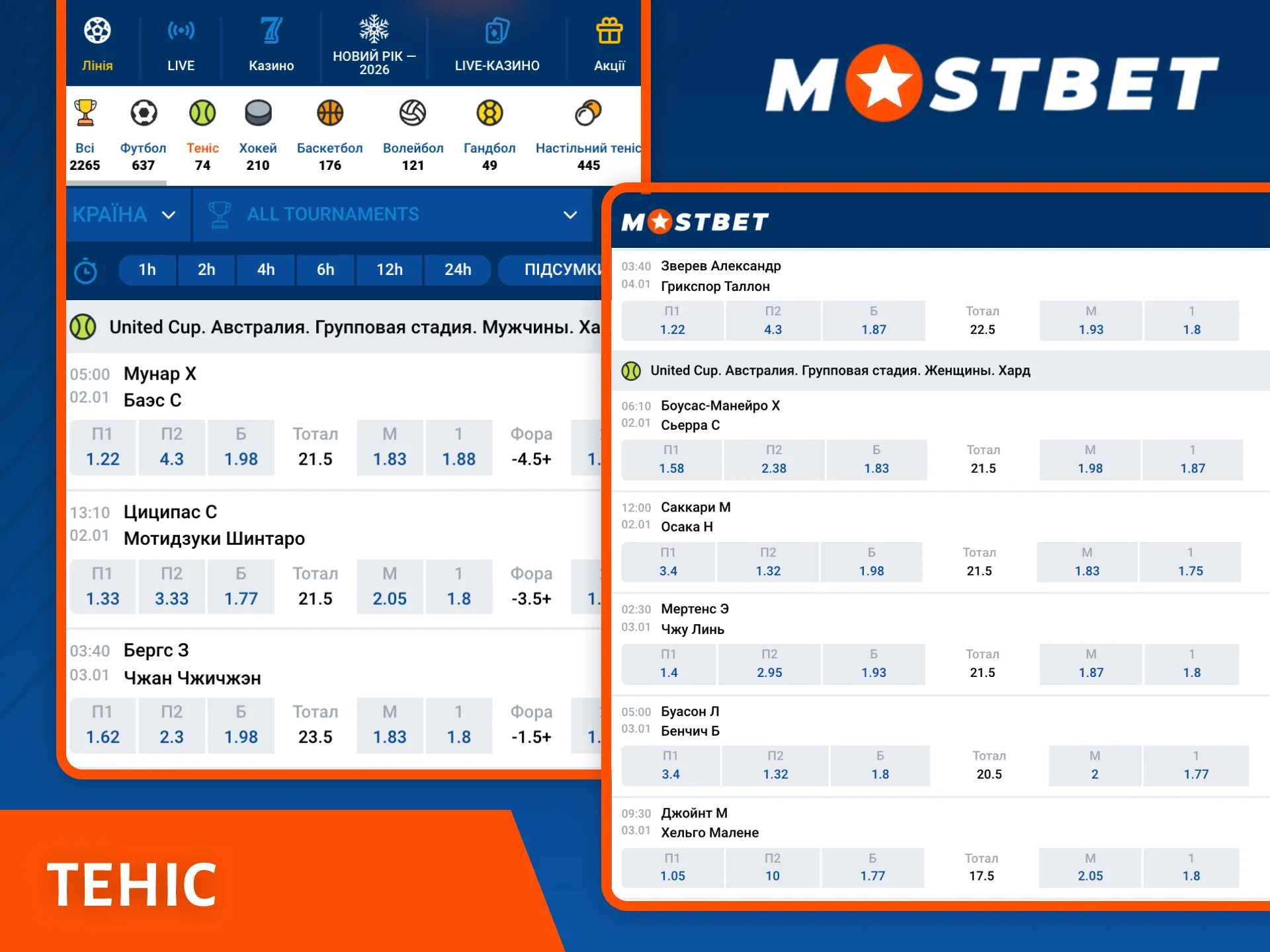 Виберіть найкращий турнір для ставок на теніс на сайті букмекера Mostbet.