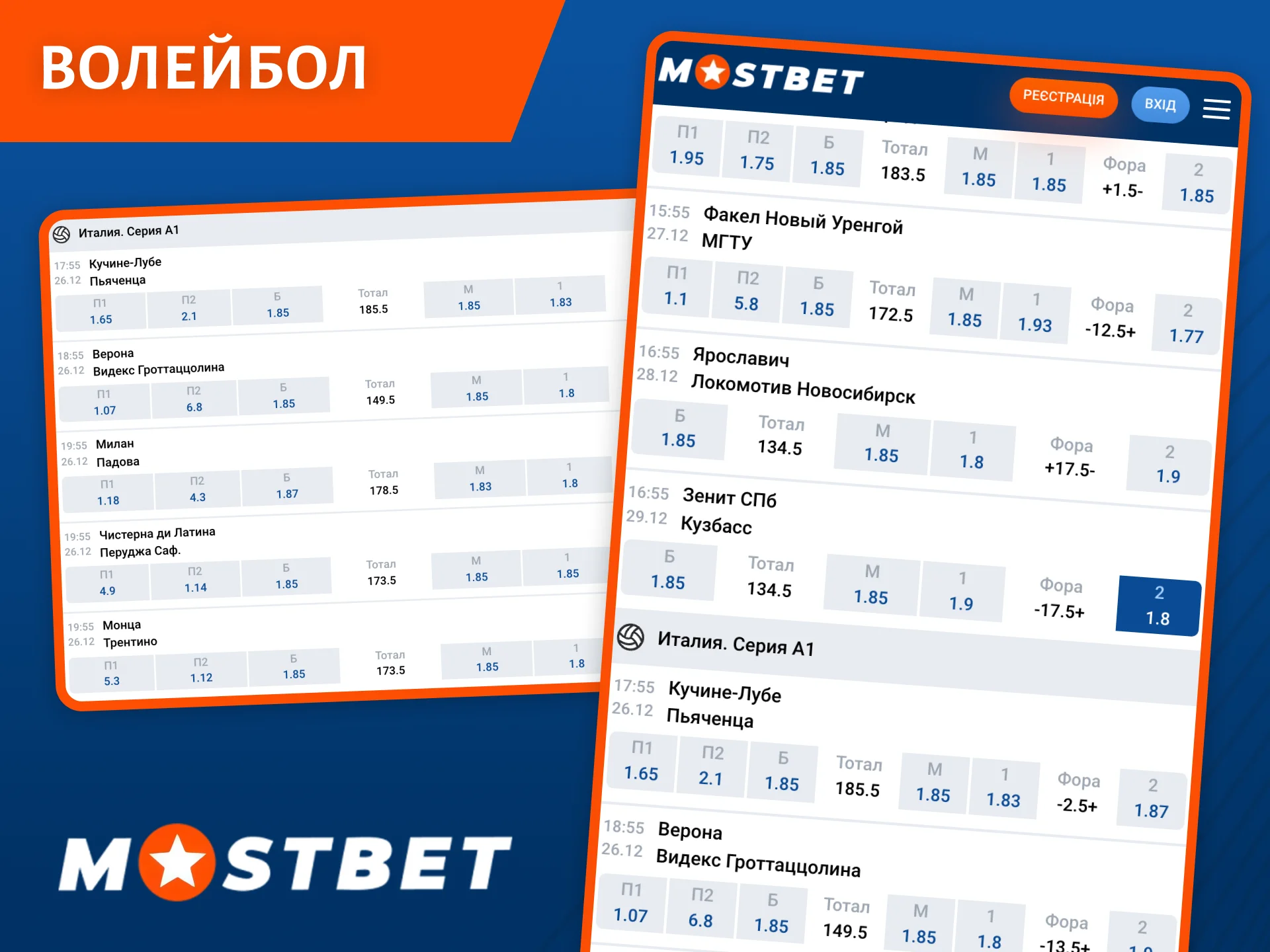 Ставки на волейбол на сайті букмекера Mostbet – це ваш найкращий вибір.