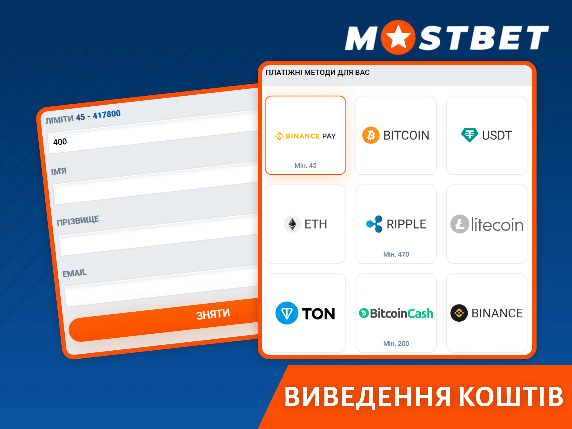 Виведіть гроші зі свого рахунку Mostbet.
